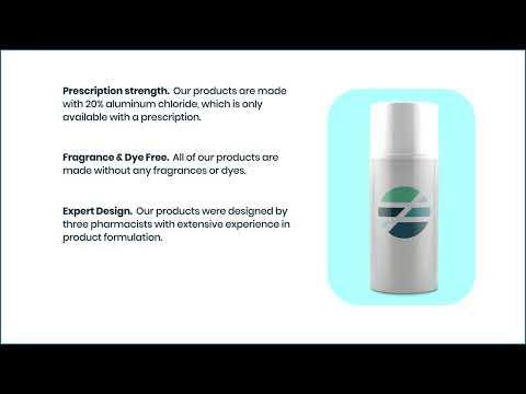 Hyperhidrosis Product Overview
